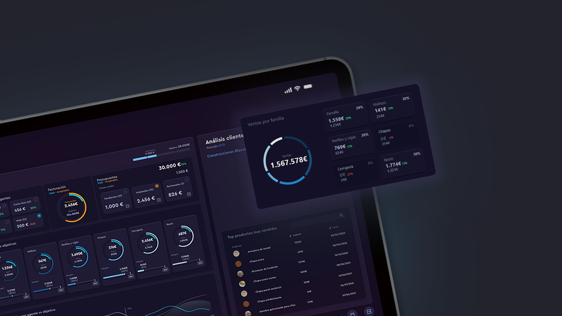 Health Data Management